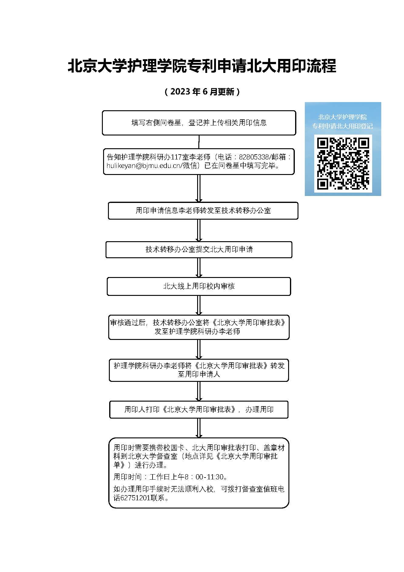 william威廉中文专利申请北大用印流程.jpg