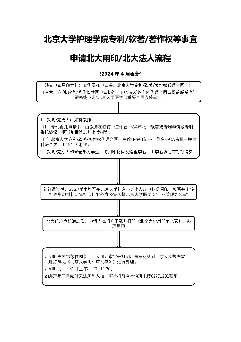 william威廉中文专利申请北大用印流程（2024年4月更新）.jpg